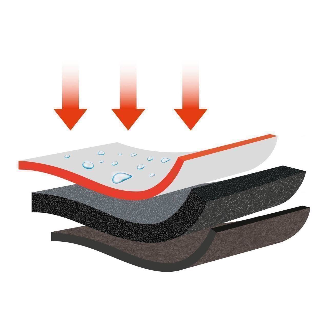 Prelata auto impermeabila cu protectie pentru grindina RoGroup, 3 straturi, marimea XXL - imagine 8