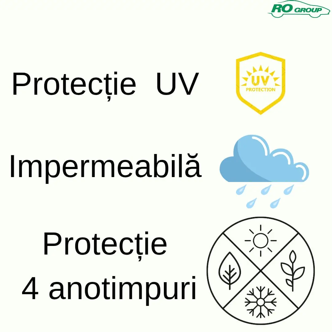Husa auto exterioara Dust, protectie 4 anotimpuri, parbriz si geamuri laterale fata, 230x160 cm - imagine 4